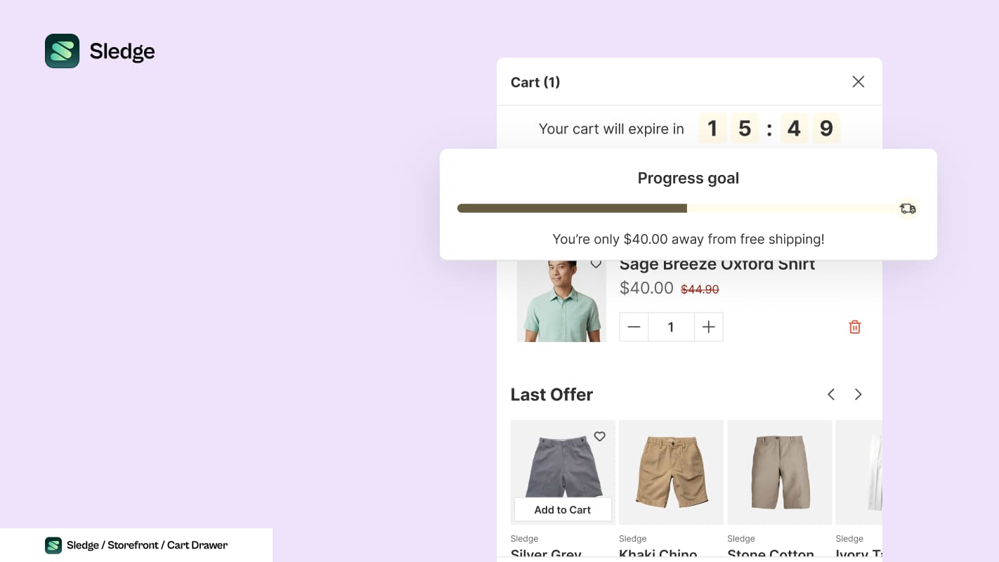 Screenshot of a Shopify cart drawer showing a free-shipping progress bar just short of unlocking, with a last-offer product row beneath the cart item.