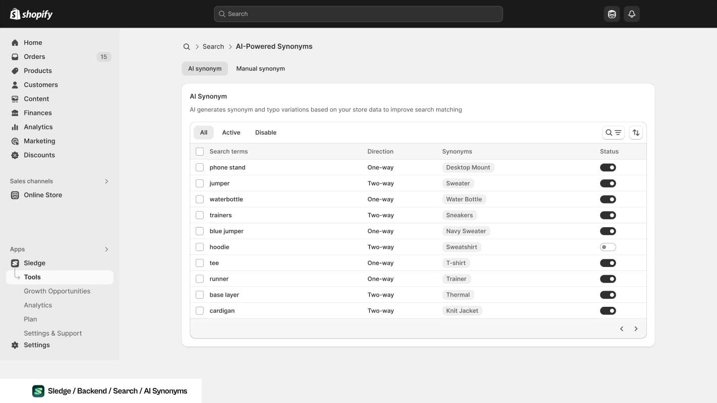Screenshot of the Sledge synonyms screen in Shopify admin, listing search terms beside the words they map to, each row marked one way or two way, with a toggle to switch the mapping on or off.